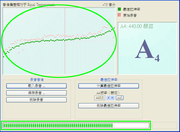 钢琴的最佳拉伸率正在计算中