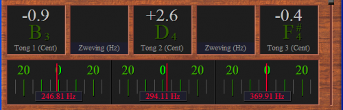 De gemeten fouten van de drie tongen worden in getalvorm en met behulp van drie rode naalden weergegeven