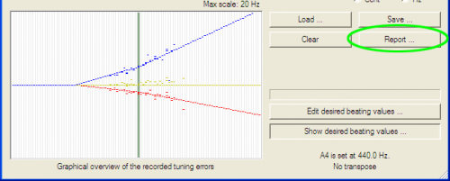 A report can be created from the recorded tuning