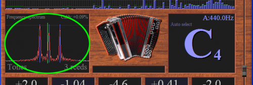 The frequency spectrum of the detected note