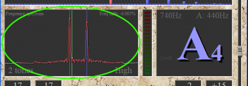 The frequency spectrum of the note to be tuned