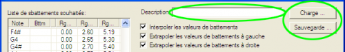 Pour être en mesure d'utiliser la liste de battements, on doit obtenir un nom en premier