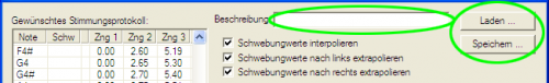 Um eine Schwebungstabelle benutzen zu können muss sie zuerst einen Namen bekommen