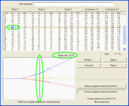 Graficzny podgląd nagranych odchyleń