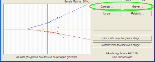 Use 'Save ...' o botão para armazenar o ajuste registrado e no botão 'Load ...' para carregar um ajuste previamente armazenados