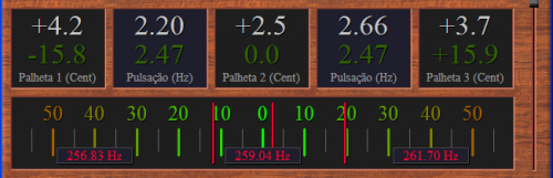 Os erros das palhetas