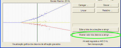 Mostrar as batidas desejadas