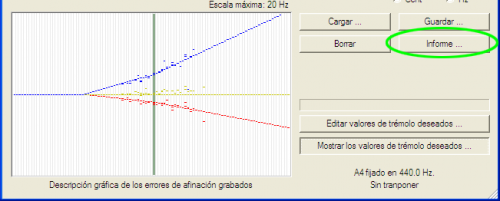 Un informe puede ser creado a partir de la puesta a punto grabada Un informe puede ser creado a partir de la puesta a punto grabada