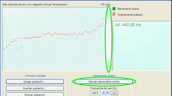 Calcular el estiramiento óptimo