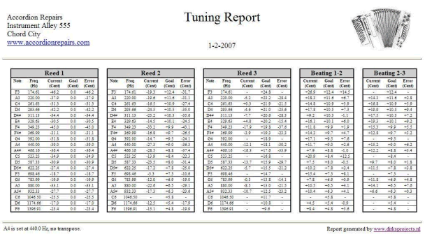 accordion tuning report